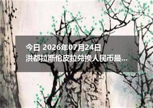 今日 2026年07月24日 洪都拉斯伦皮拉兑换人民币最新汇率行情