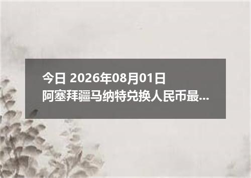 今日 2026年08月01日 阿塞拜疆马纳特兑换人民币最新汇率行情
