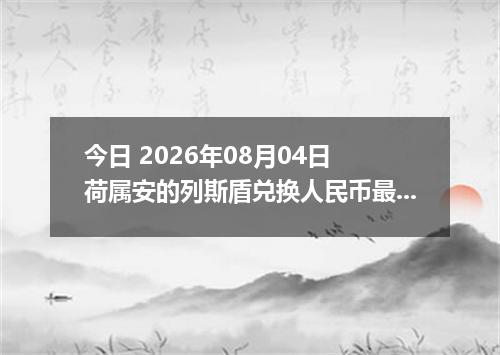 今日 2026年08月04日 荷属安的列斯盾兑换人民币最新汇率行情