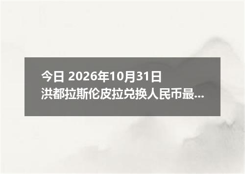 今日 2026年10月31日 洪都拉斯伦皮拉兑换人民币最新汇率行情