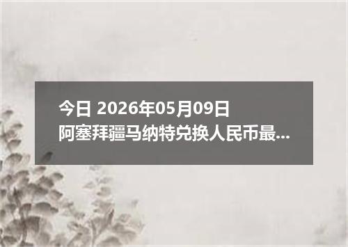今日 2026年05月09日 阿塞拜疆马纳特兑换人民币最新汇率行情