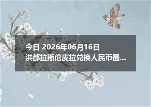 今日 2026年06月16日 洪都拉斯伦皮拉兑换人民币最新汇率行情